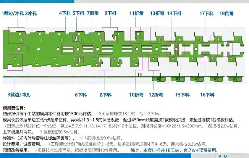 赛柯美智造Cyclemaker