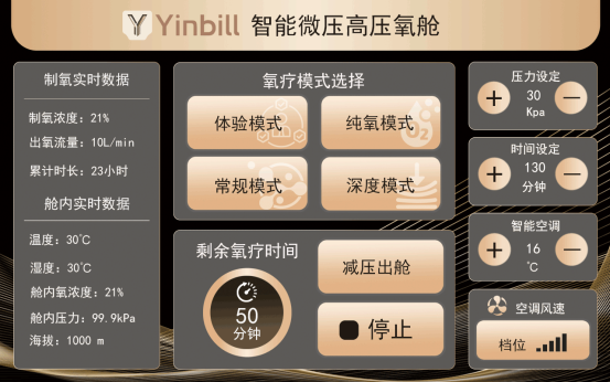 LOGO动