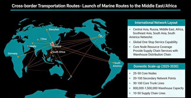 图片中文替换英文