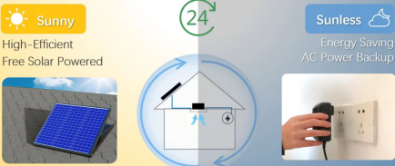 C:/Users/xian'nü'de'dian'nao/Desktop/可以删/blog 2.pngblog 2