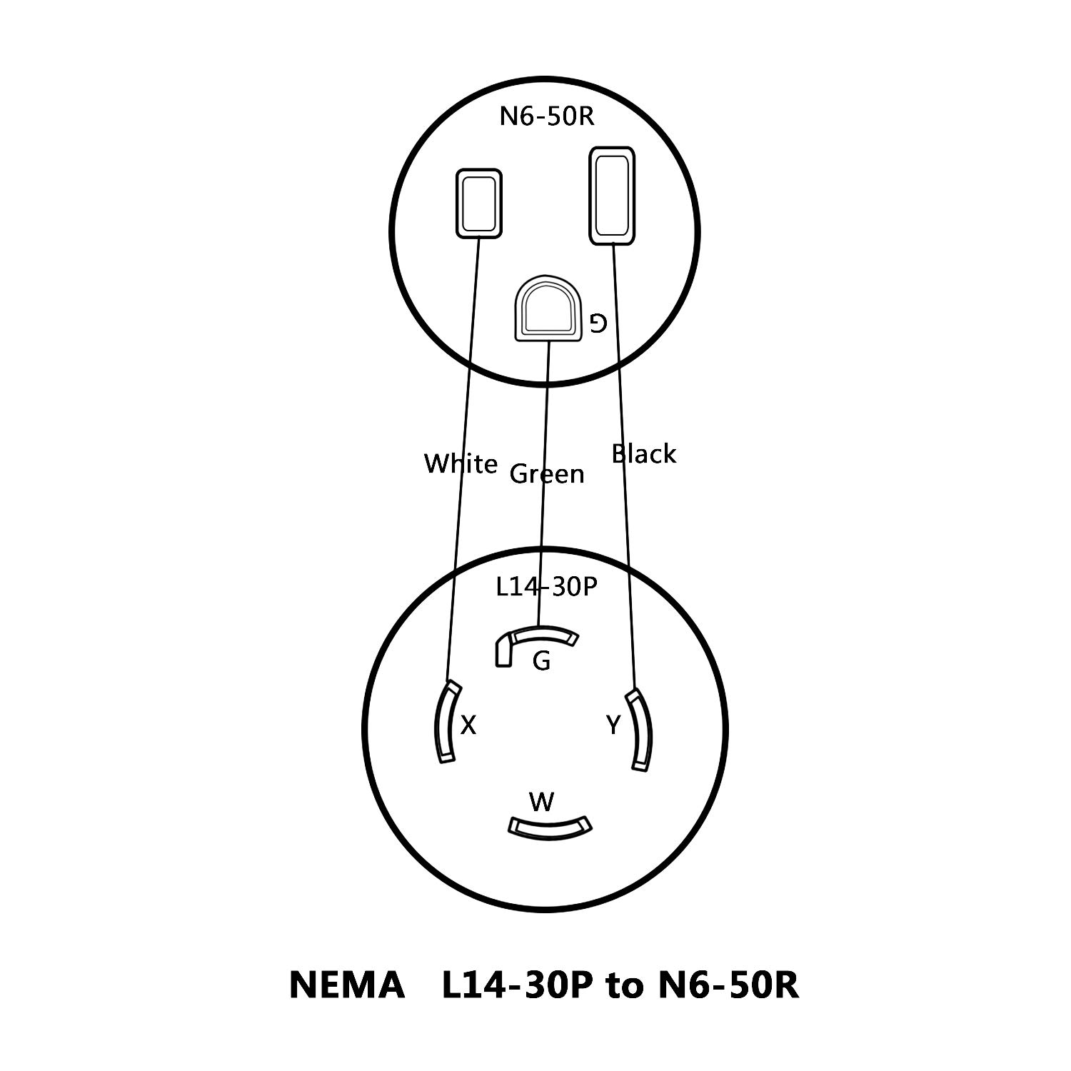 L14-30Pto6-50Rplugadapter7