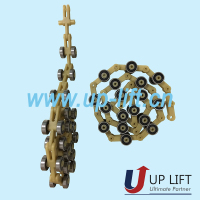 Schindlerreversingchain17pcs21pcs Schindlerreversingchain17pcs21pcs