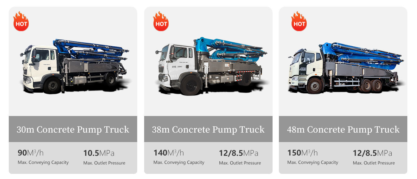 concrete batching plant