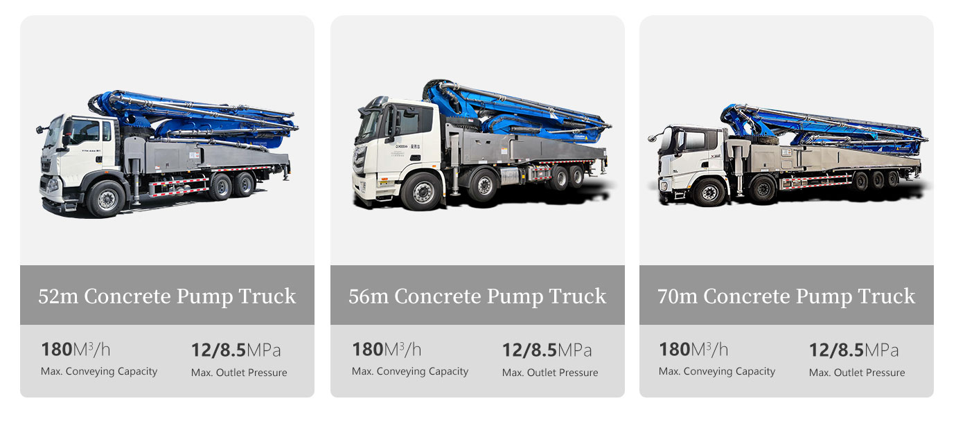 concrete batching plant