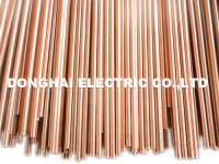 u-720925461,3409746244-fm-15-gp-0