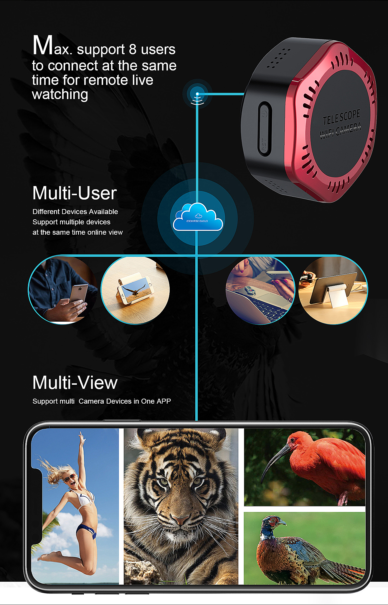 Camera-For-Telescope03_04