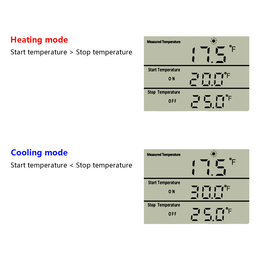 F0159US-F0159USF11加热制冷mod