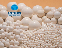 高纯氧化铝研磨球1