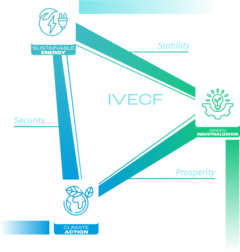 89c88d5b26e148f7bd207b496c9eefba