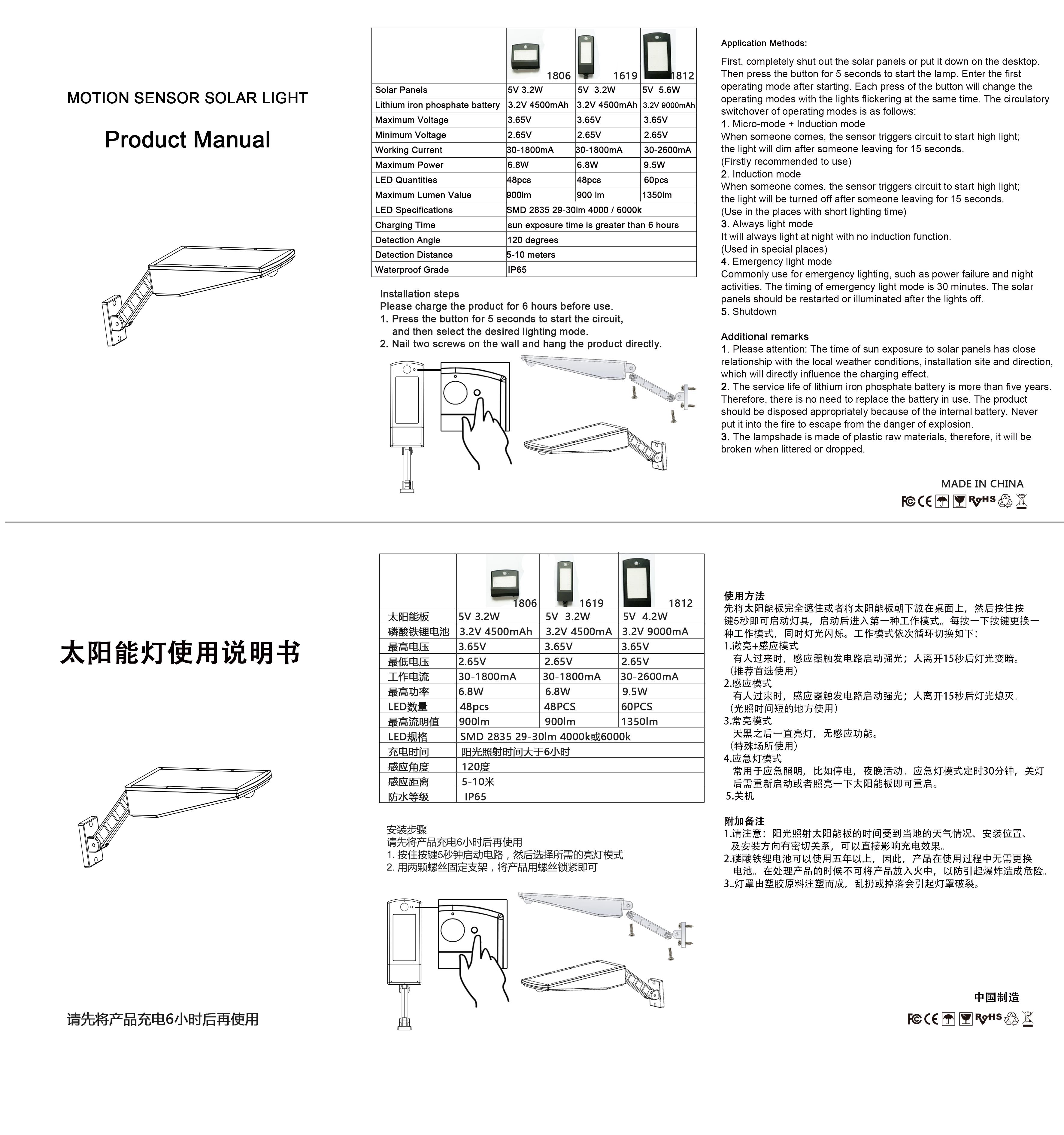 SL022Instructionmanual_1 SL022Instructionmanual_1