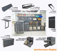 masterxuandisplay074