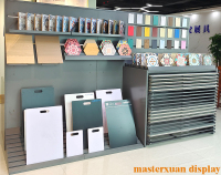 masterxuandisplay077