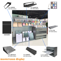 masterxuandisplay079