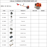 139fbrushcutterparts001