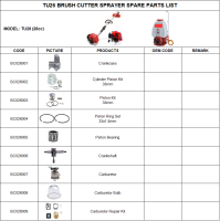 TU26brushcuttersprayerparts001
