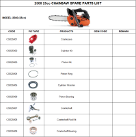 250025ccChainsawParts001