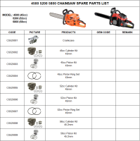 450052005800chainsawparts001