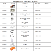 MS170MS180017018chainsawparts001