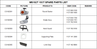 MS192T193TChainsawParts