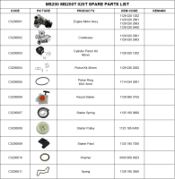 MS200MS200T020Tchainsawparts001