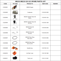 MS250MS230025023chainsawparts001