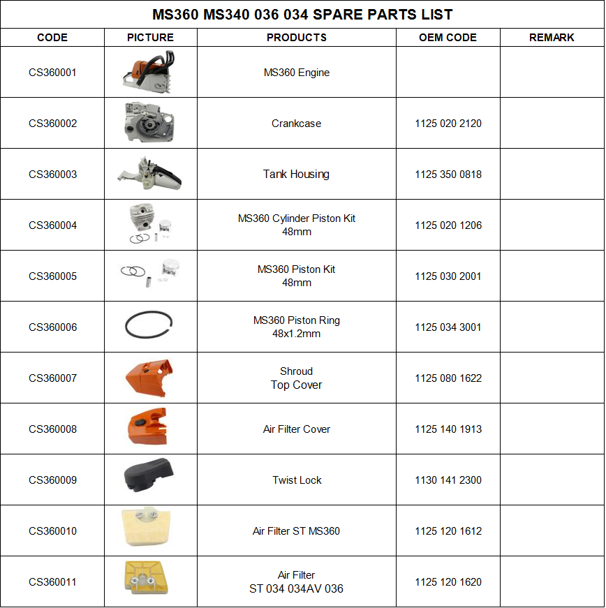 MS360MS340036034ChainsawParts001