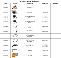 070090ChainsawParts001