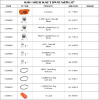 HUS61HUS268HUS272ChainsawParts001