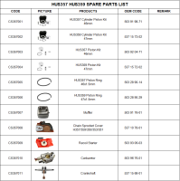 HUS357HUS359ChainsawParts001
