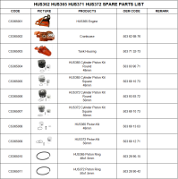 HUS362HUS365HUS371HUS372ChainsawParts001