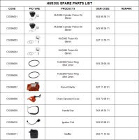 HUS395ChainsawParts001