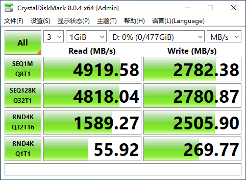 PCIE4.0512英韧-泰山23.01.09