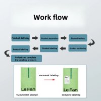 560305ef-82a0-49f3-aeaf-11510ce4235c