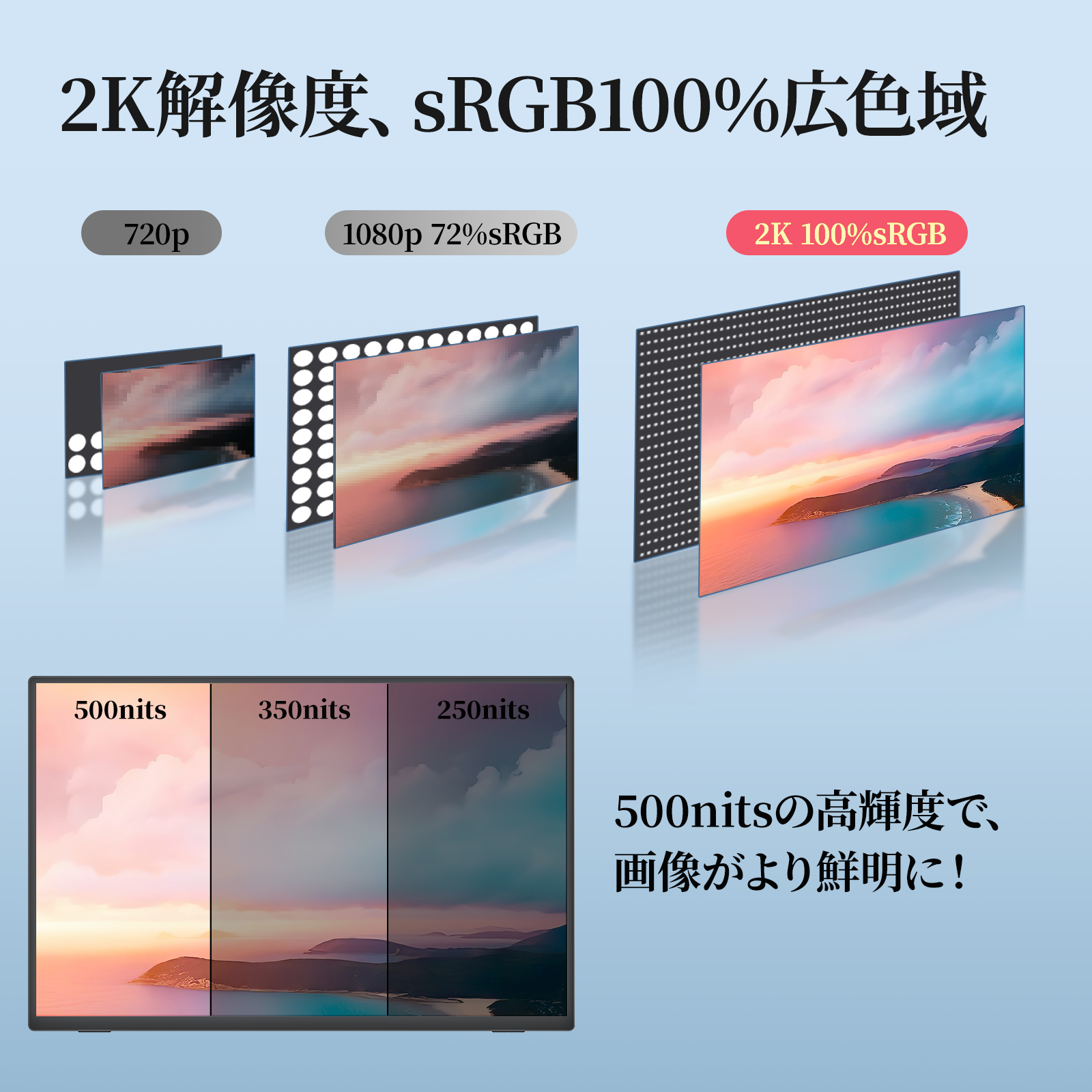 kksmart NK-16X 16インチ　超軽量540g ほぼ新品同様品 モバイルモニター kksmart 16インチ 超薄型 超軽量540g 狭額縁