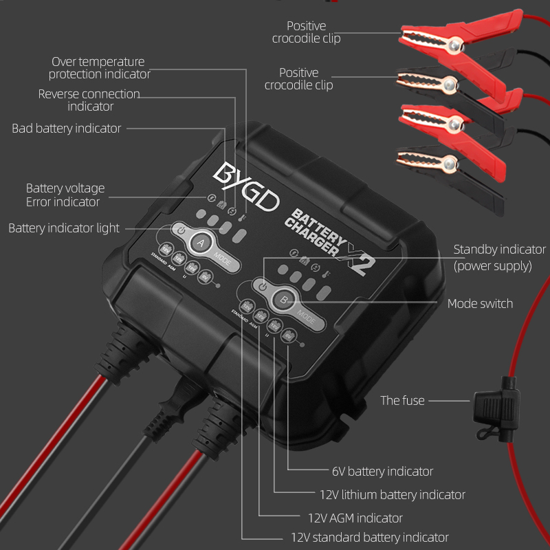英文切片-F2000X2充电器_英文版OK-11_04