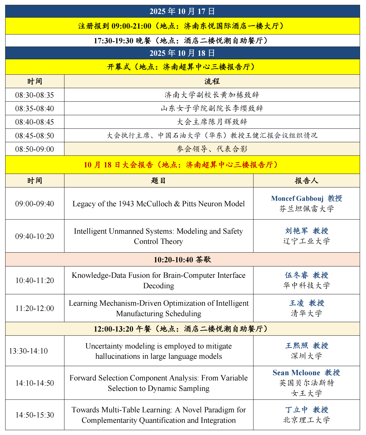 701f719f2982428693296e1eba990a39