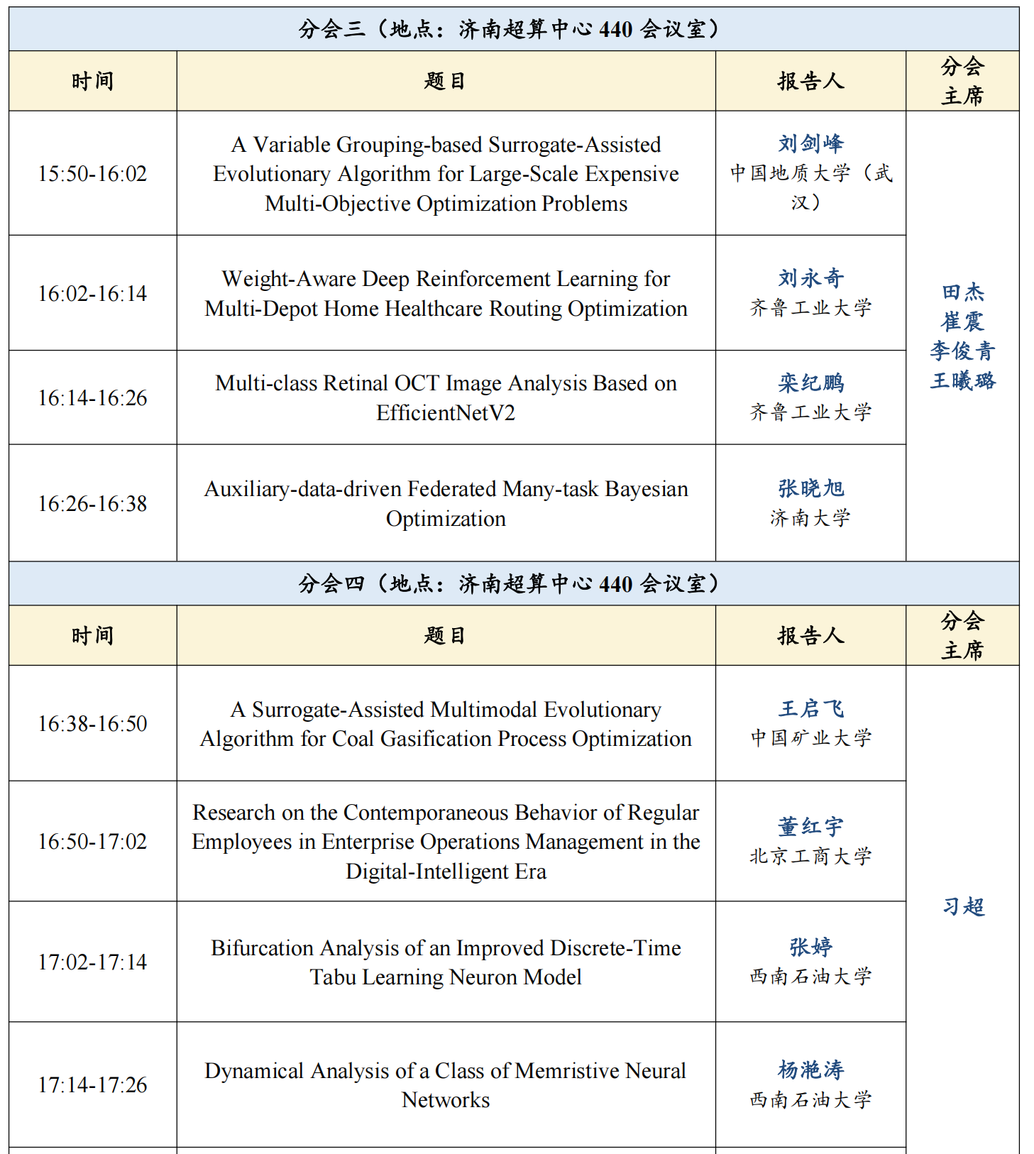 04bfd5f7e8f84686a06dafdf83d145eb