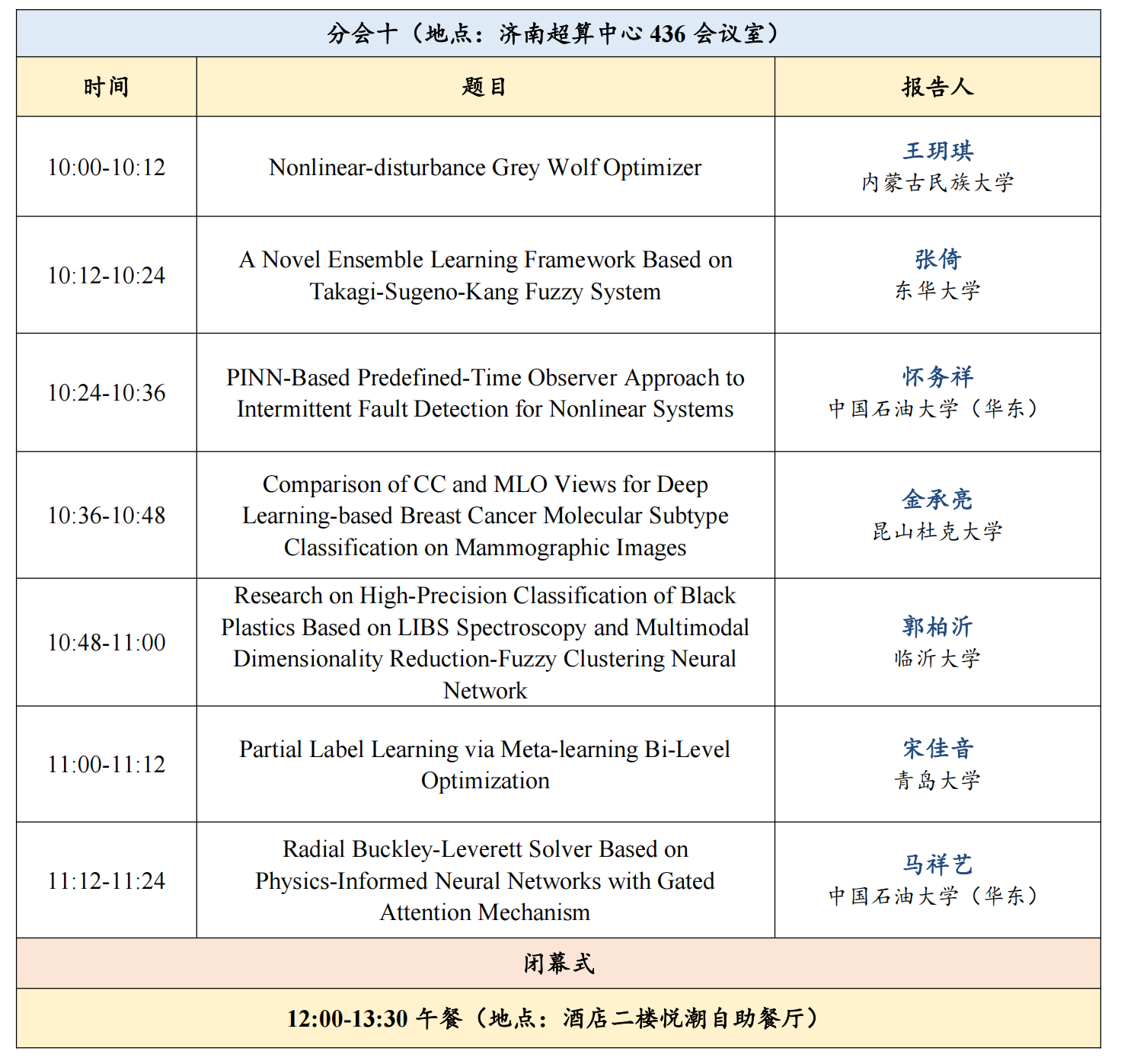 aa4ffc7f1a4240cbbd7628d1e846d558