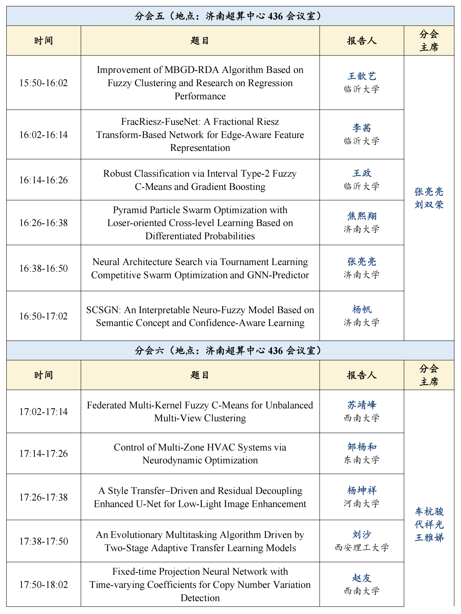 724dc79a837a40de9fb48e0a0b05dd93