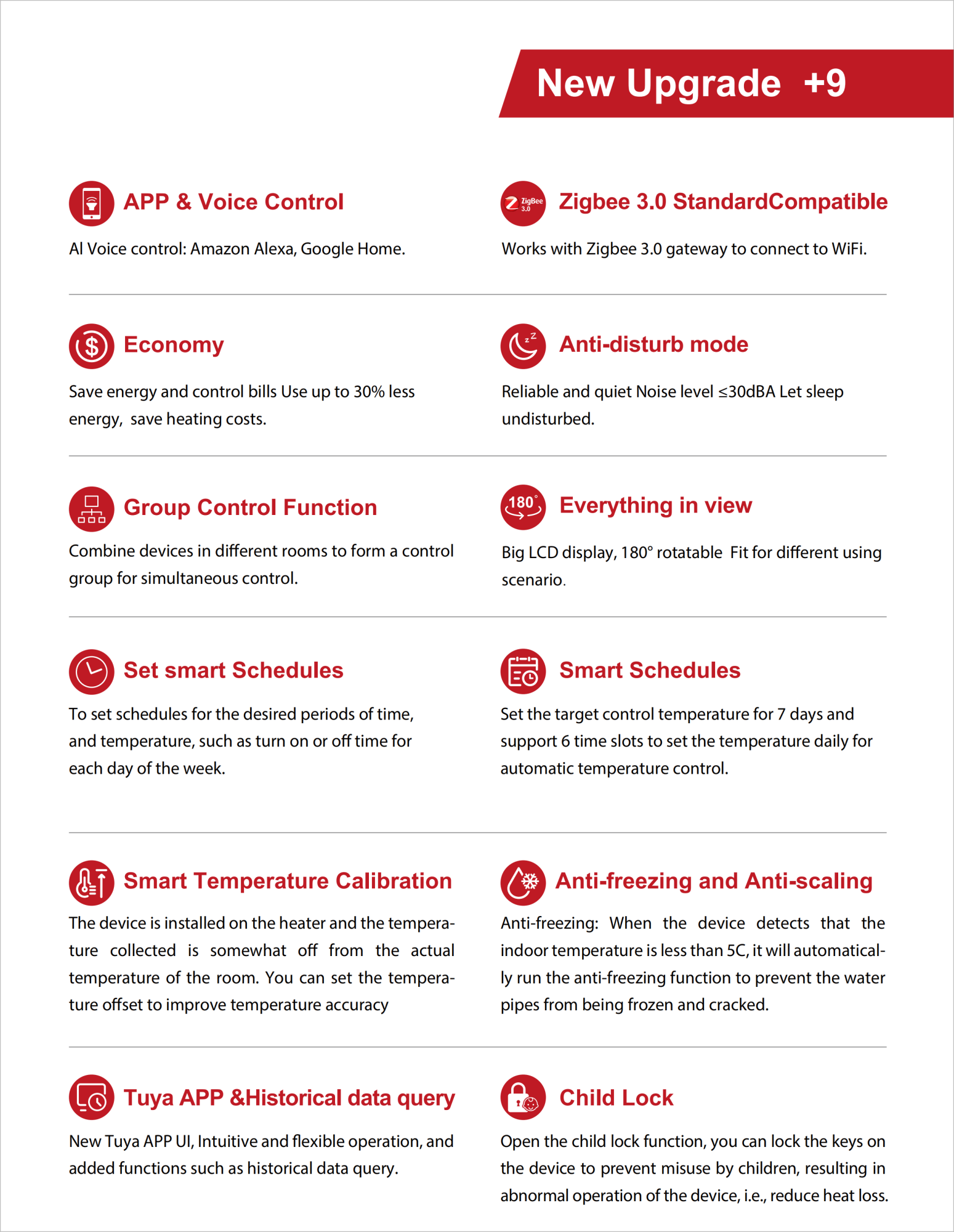 Remote Trv Europe Zigbee Smart TRV with Big Screen Zigbee Wifi Remote Control ...