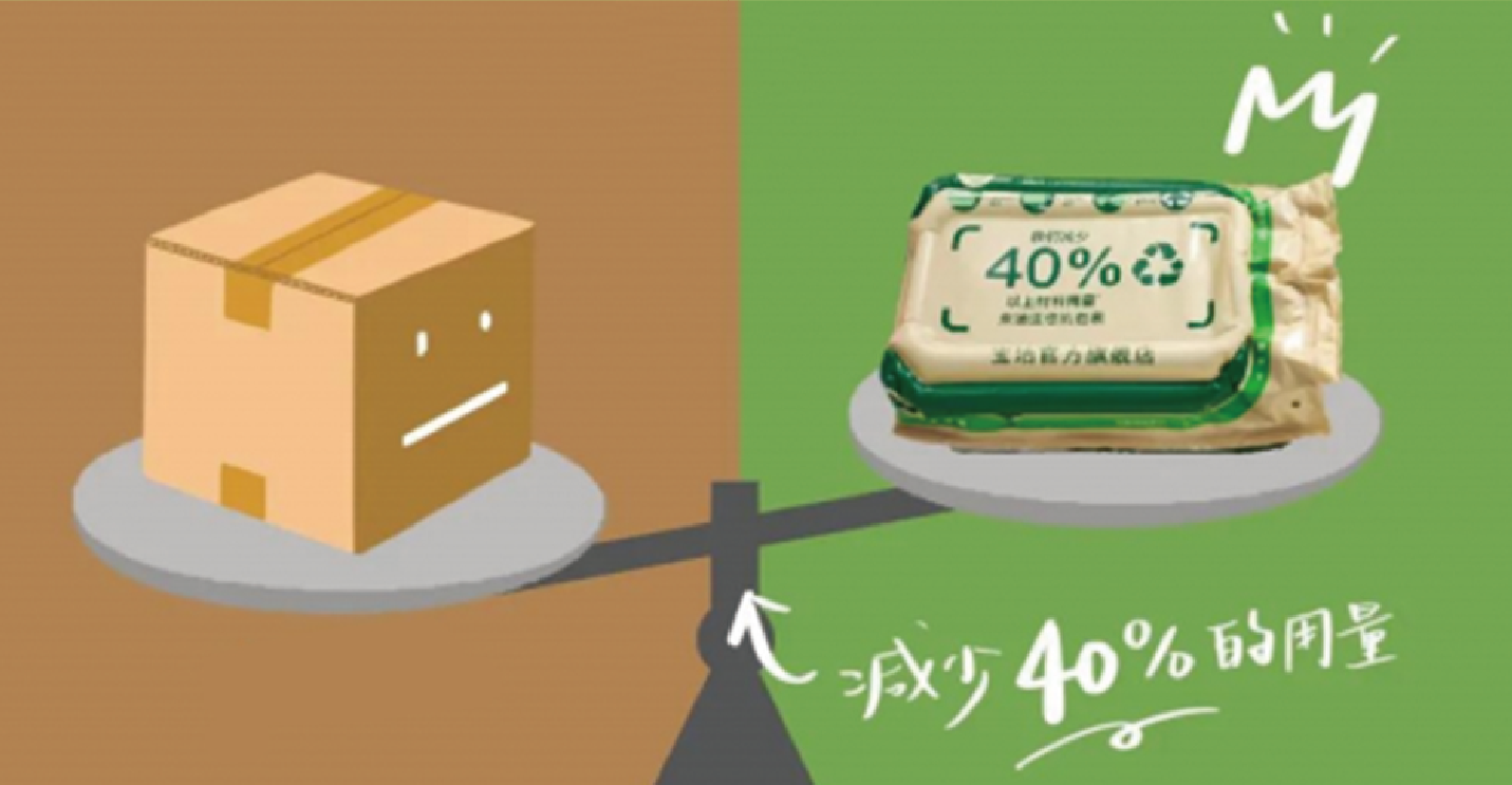 Lighter: Reduce the weight of express packaging by more than 40%