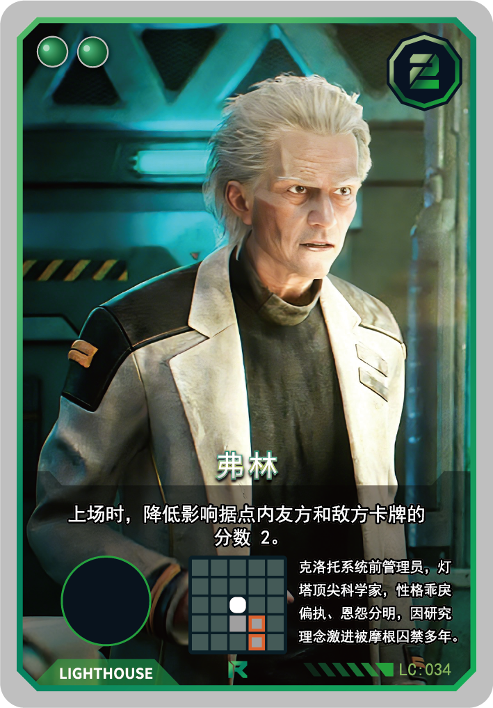 弗林