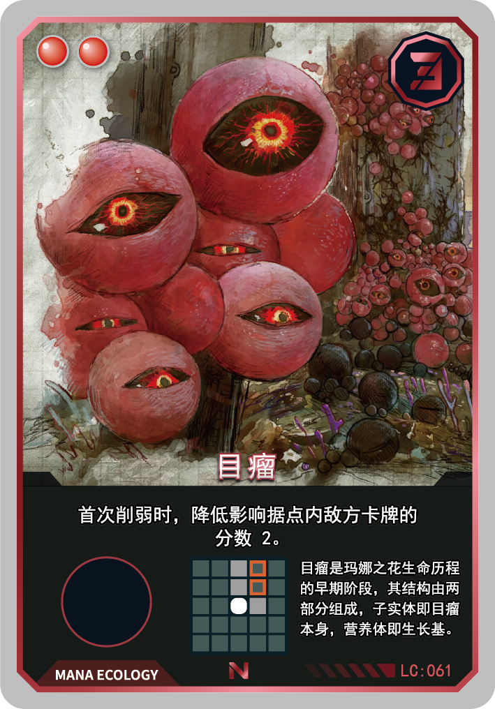 目瘤