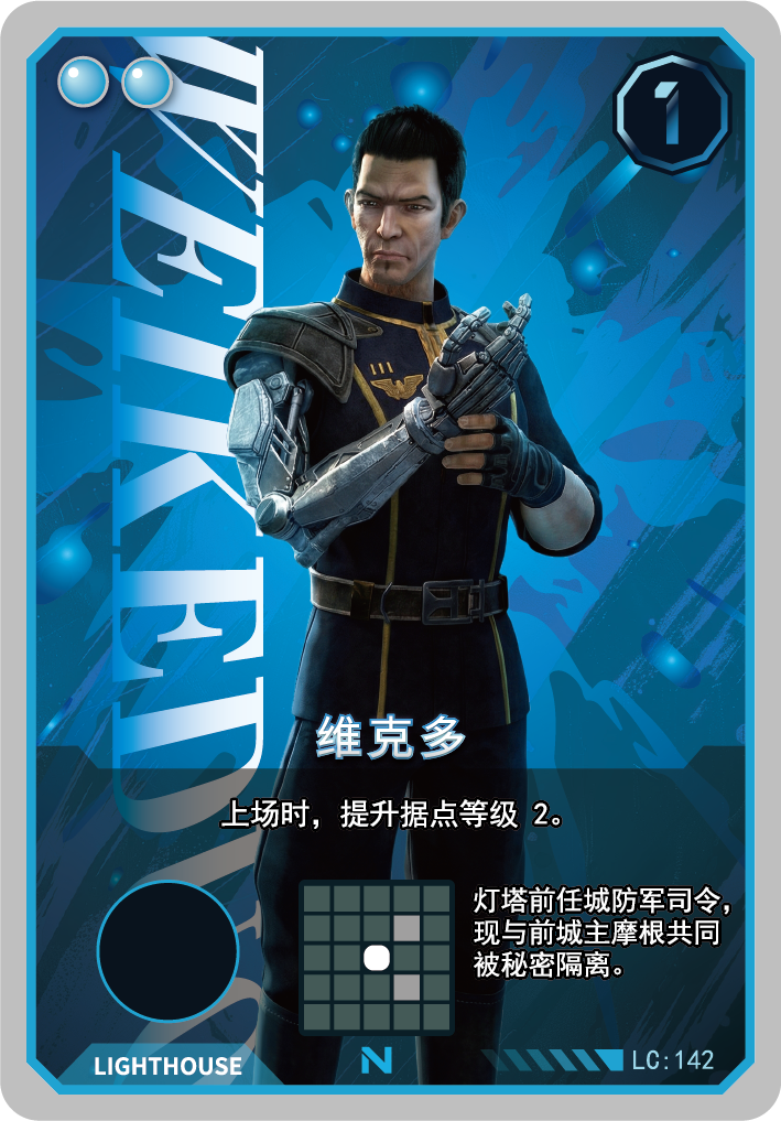 维克多
