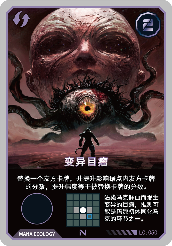 变异目瘤