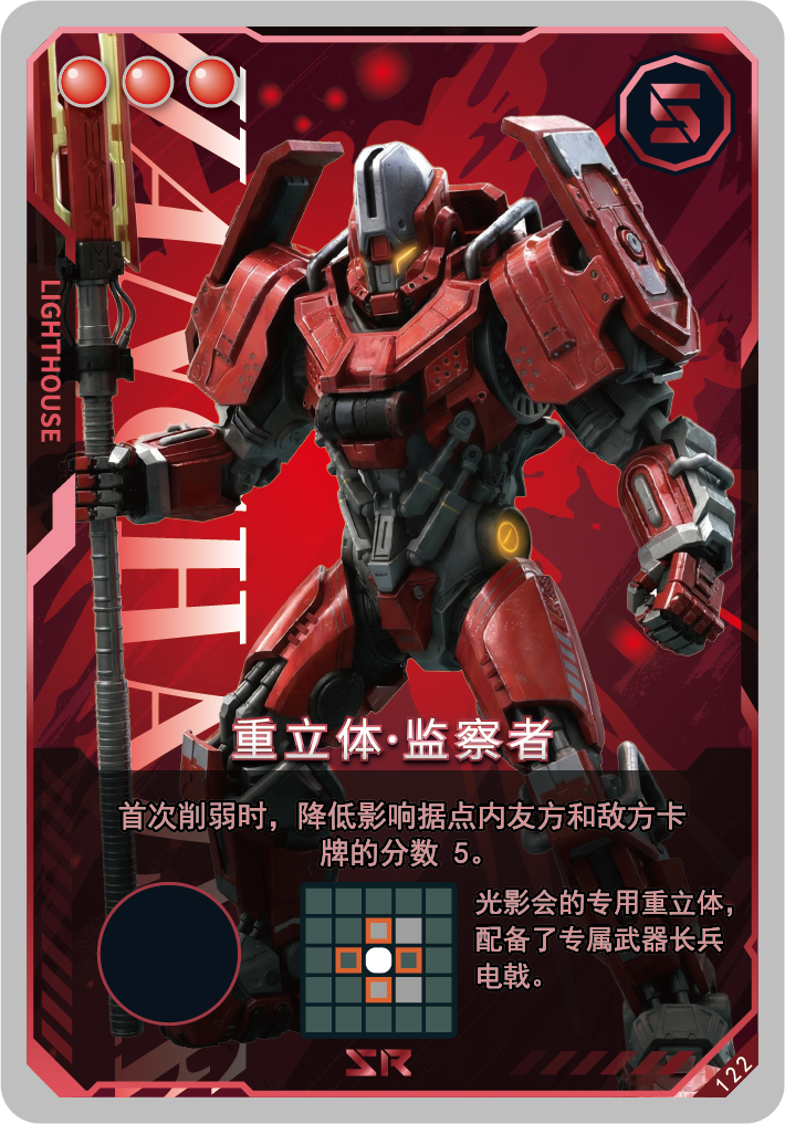 重立体监察者