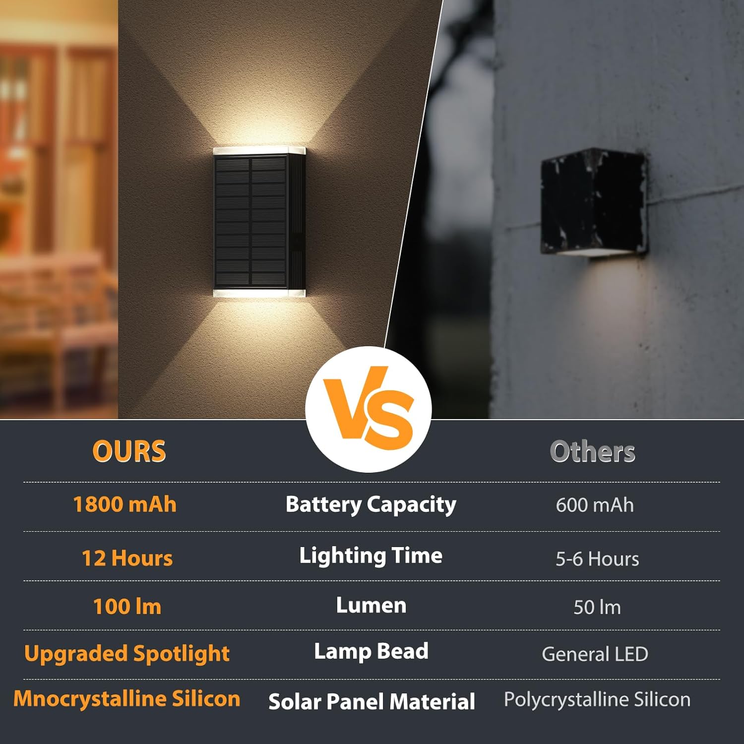 太阳能壁灯-71g1oM9KH-L._AC_SL1500_