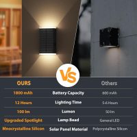 太阳能壁灯-71g1oM9KH-L._AC_SL1500_