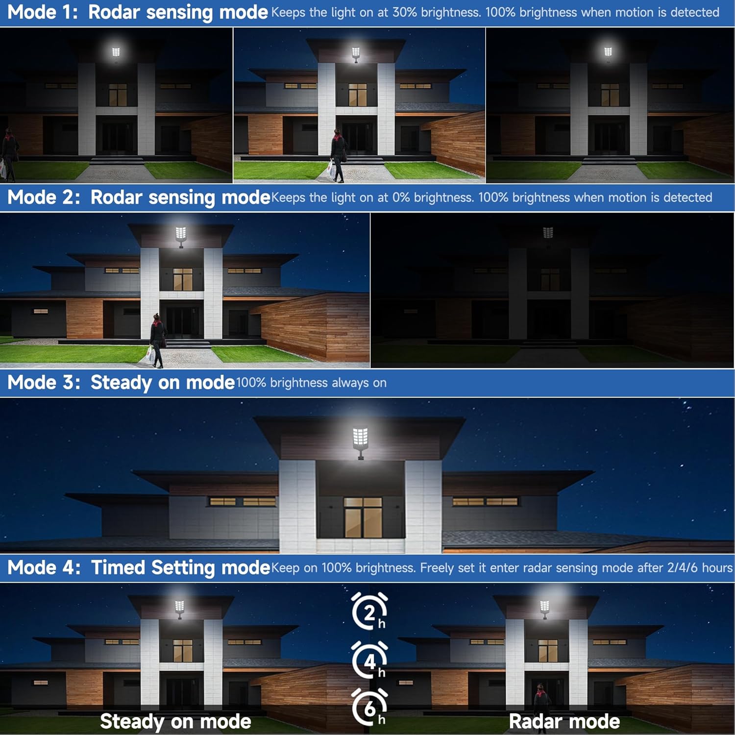 太阳能路灯-8160Qq7rDyL._AC_SL1500_