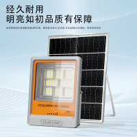 主图3-TS-200-400-600W-MAX